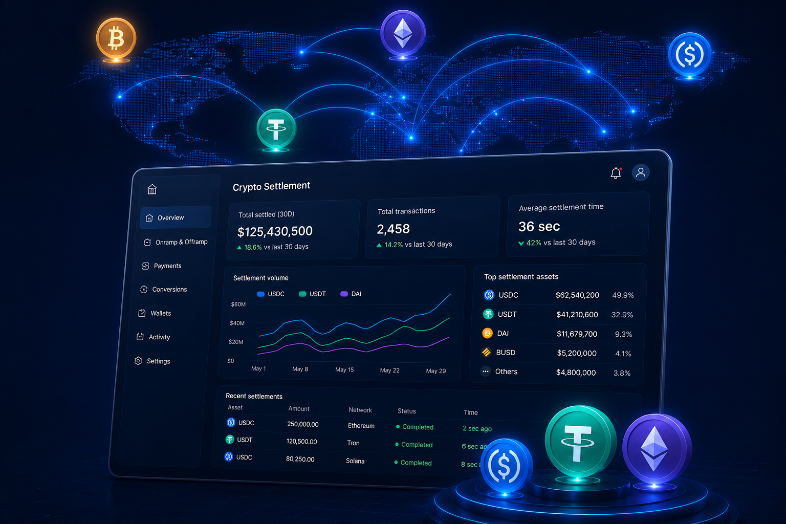 Crypto Settlement — EuroxenPay payment infrastructure