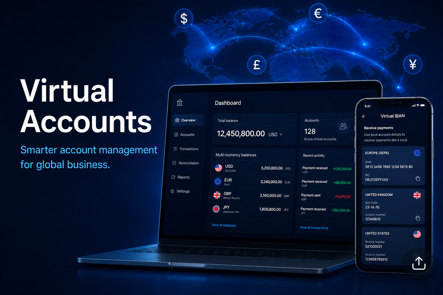 Virtual Accounts — EuroxenPay payment infrastructure
